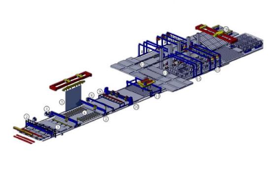 Linia produkcyjna paneli hydrauliczno-mechanicznych dla płyt średnio-grubych